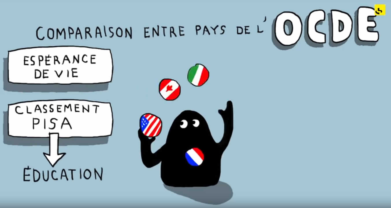 Expliquez-nous... l'OCDE